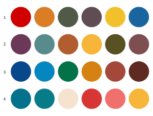Scegliere i colori giusti per l'arredamento - palette contrasto